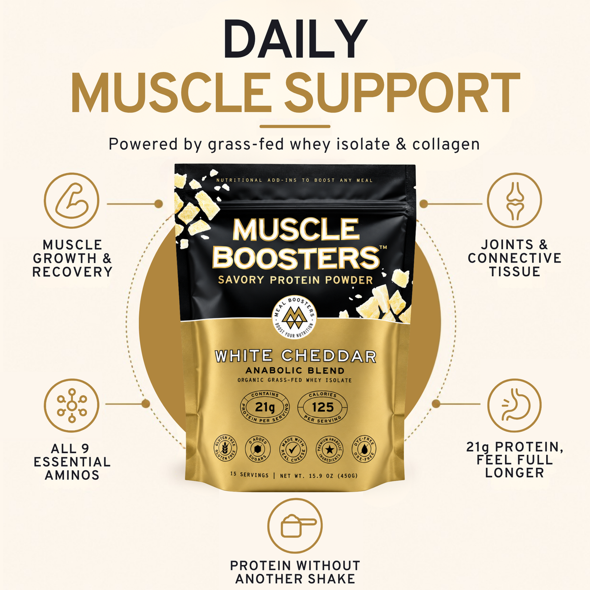Muscle Boosters White Cheddar - Anabolic Blend